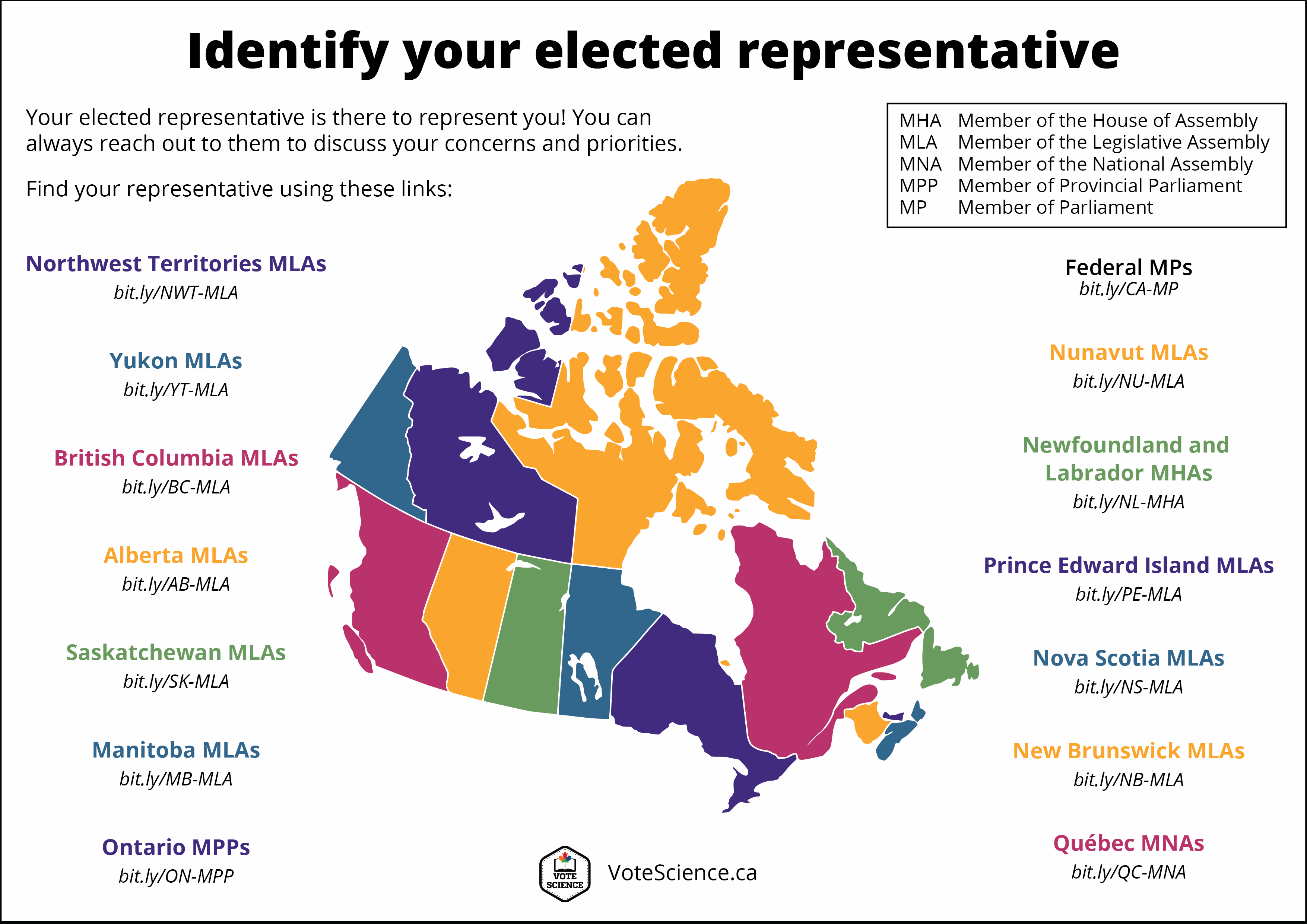 Map of Canada showing where to find contact information for your elected representative.